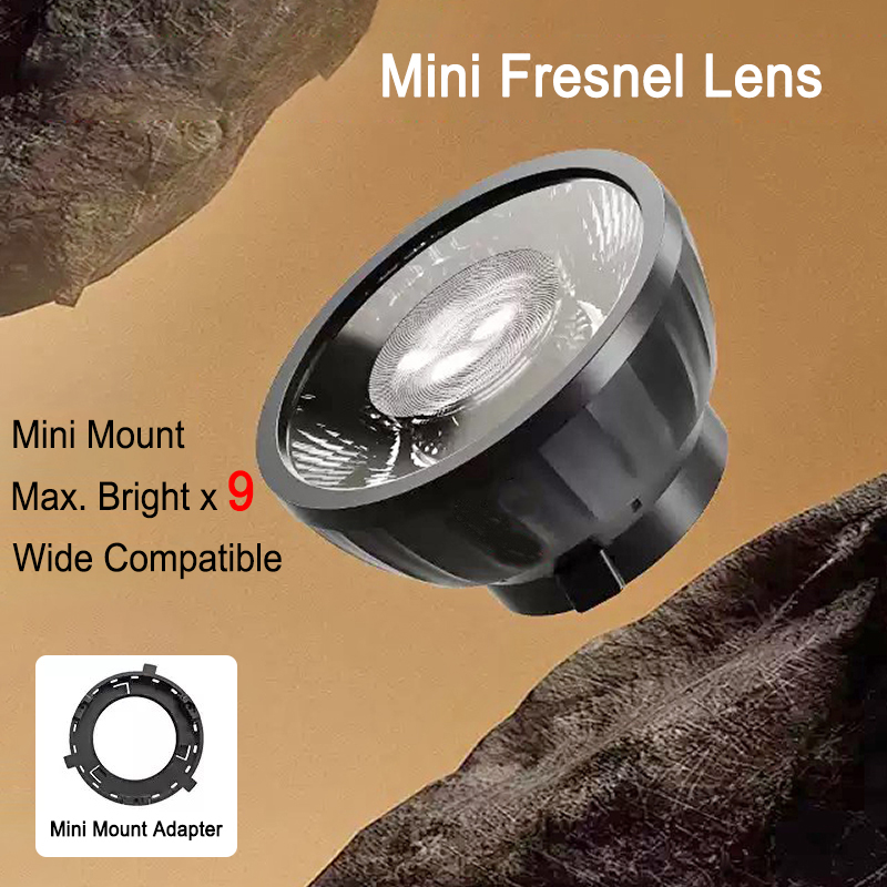 Soczewka Fresnela Mini z mocow – Beauty Dish 55Cm recenzja i cena