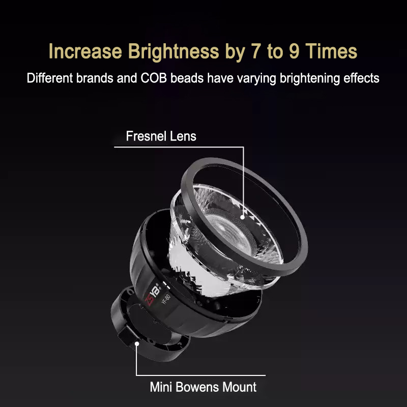 Soczewka Fresnela Mini z mocow – Beauty Dish 55Cm recenzja i cena