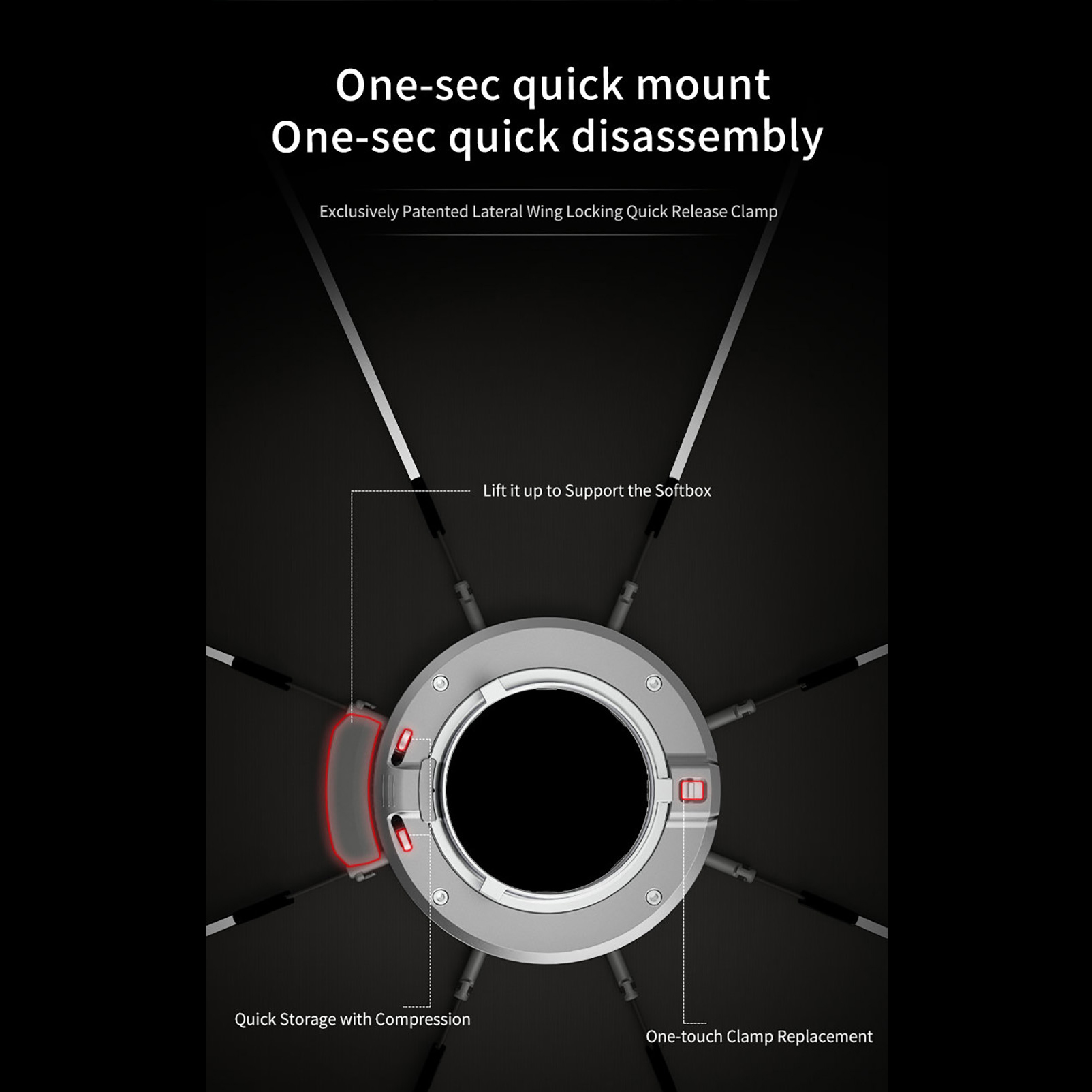 TRIOPO K3 Series 55cm 65cm 90c – Beauty Dish 55Cm recenzja i cena