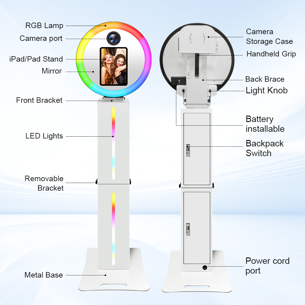 Automaty do fotobudki DSLR odp – Photography Lighting Rgb recenzja i cena