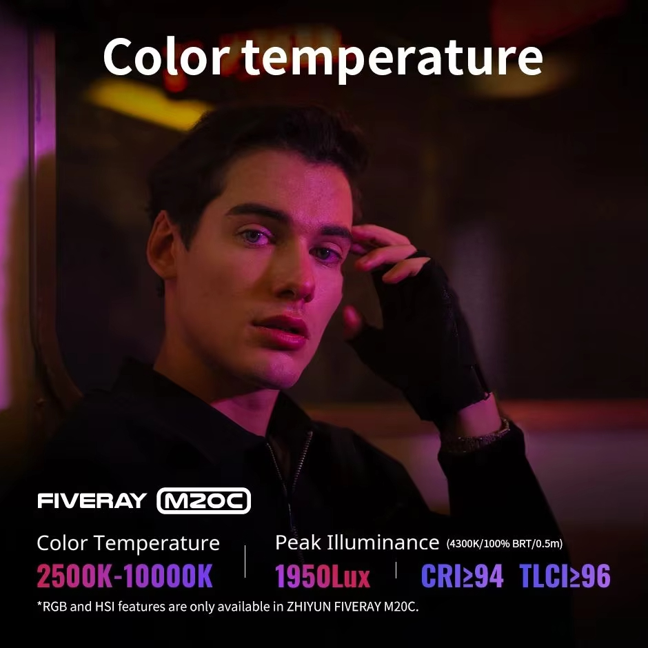 ZHIYUN FIVERAY M20C RGB M20 Dw – Photography Lighting Rgb recenzja i cena