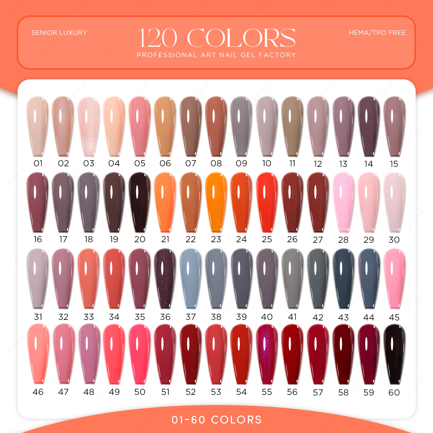 Nowy zestaw żeli do paznokci w – Coloured Gel Set recenzja i cena