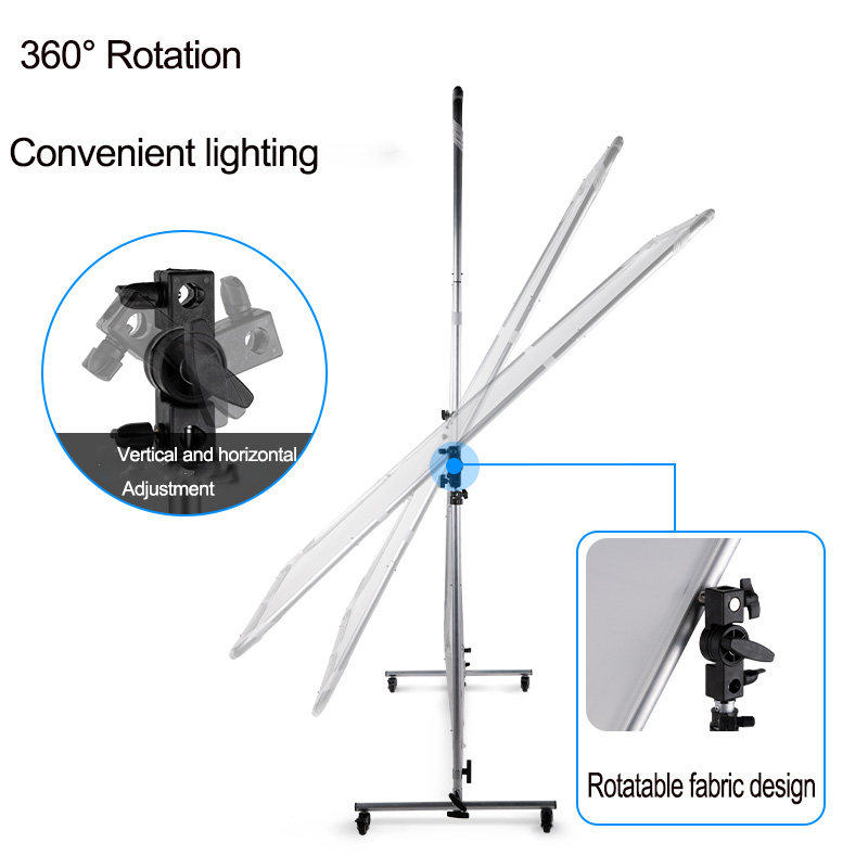 Ekran fotograficzny Selens 1.5 – Beauty Dish 55Cm recenzja i cena
